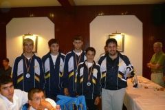 37_Equip-Sot-Campio