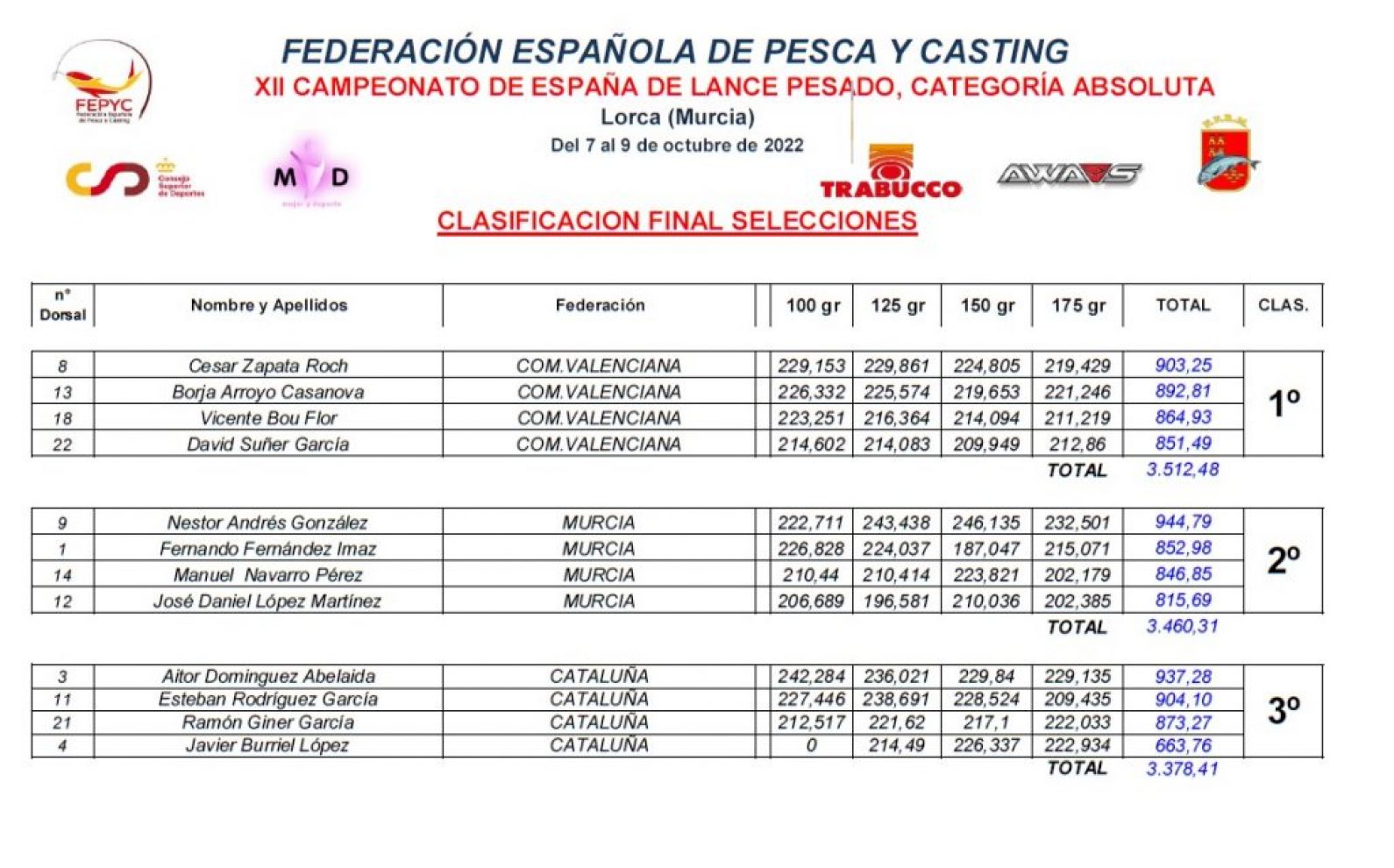CALSSI 2