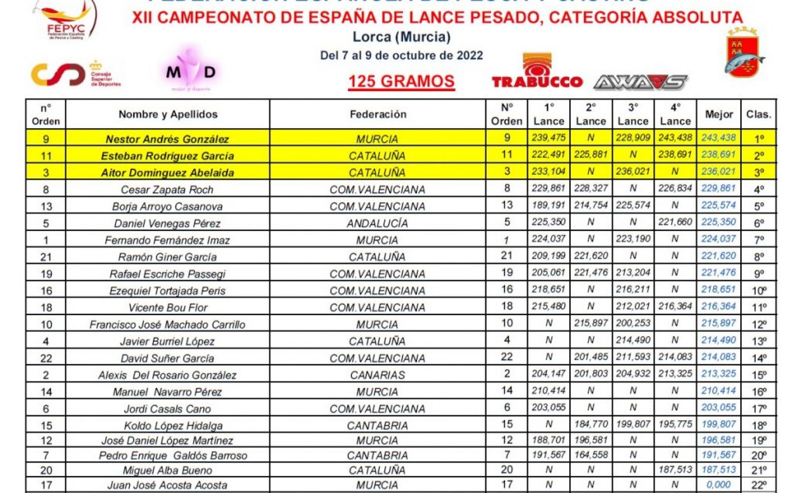 CALSSI 4