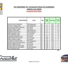 CLASFINALLLAC24