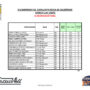 ClassificacióFinalLlac25